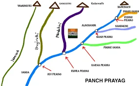 Panch prayag